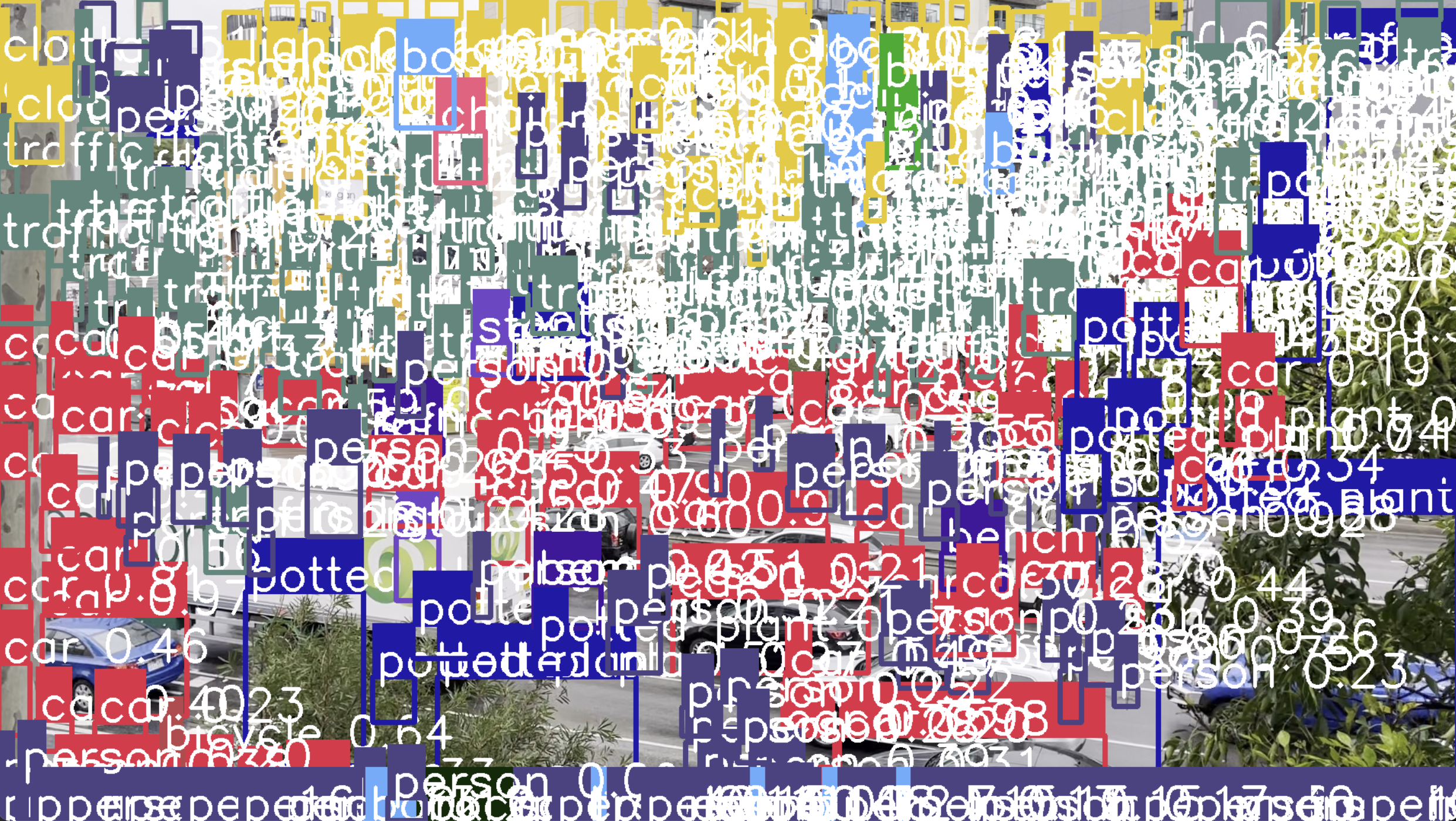 Image of thousands of overlapping coloured rectangles