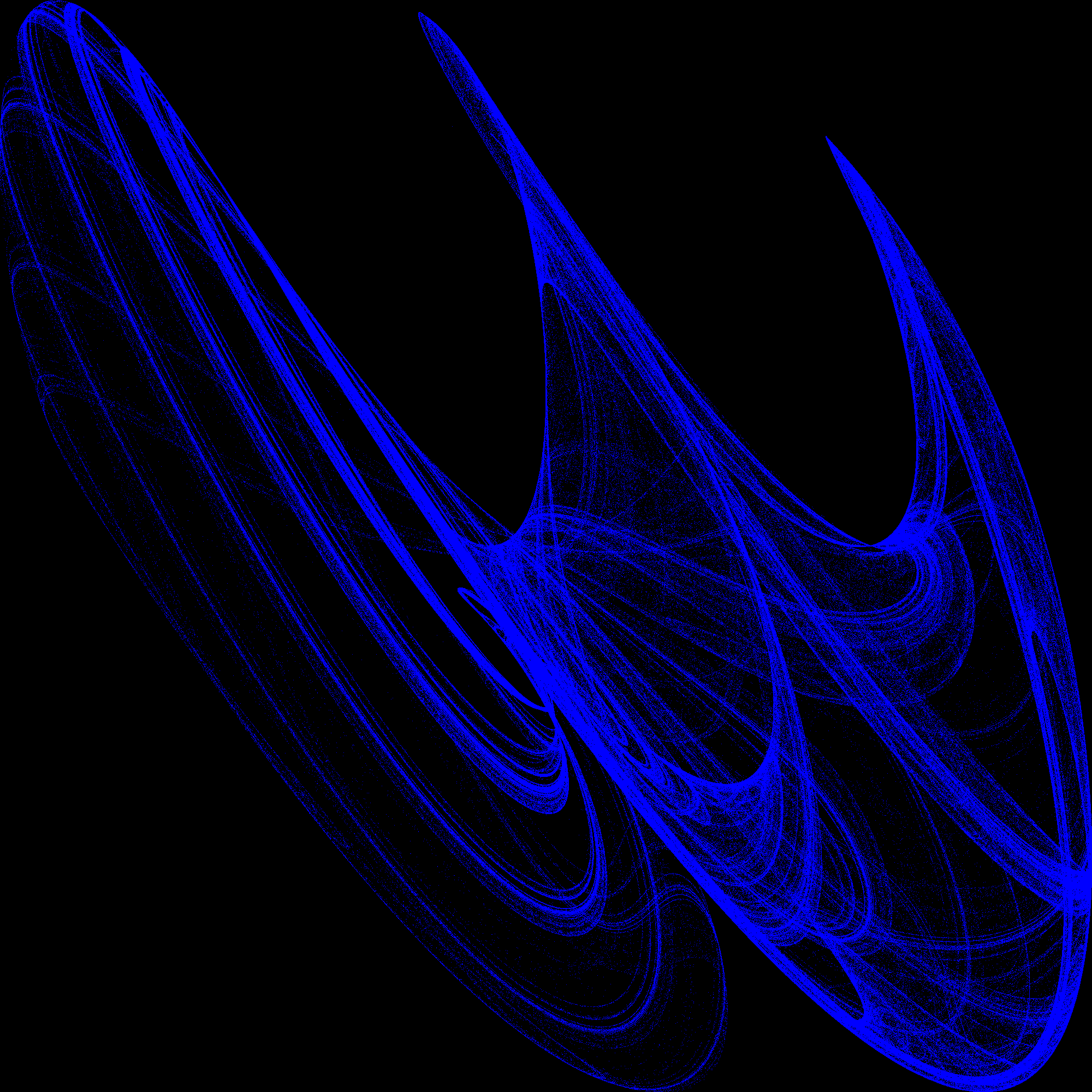 Attractor 1