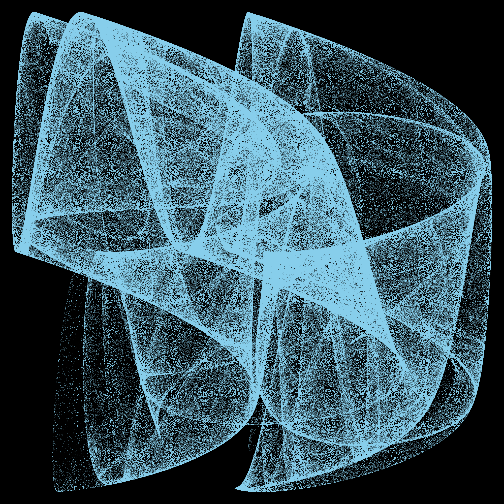 Attractor 3